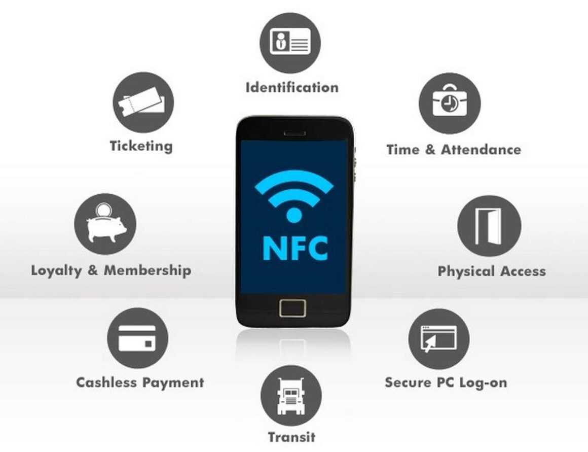 Беспроводная функция на телефоне. NFC В телефоне что это. Нфс значок в телефоне. Значок NFC на телефоне. Что такое NFC В смартфоне.