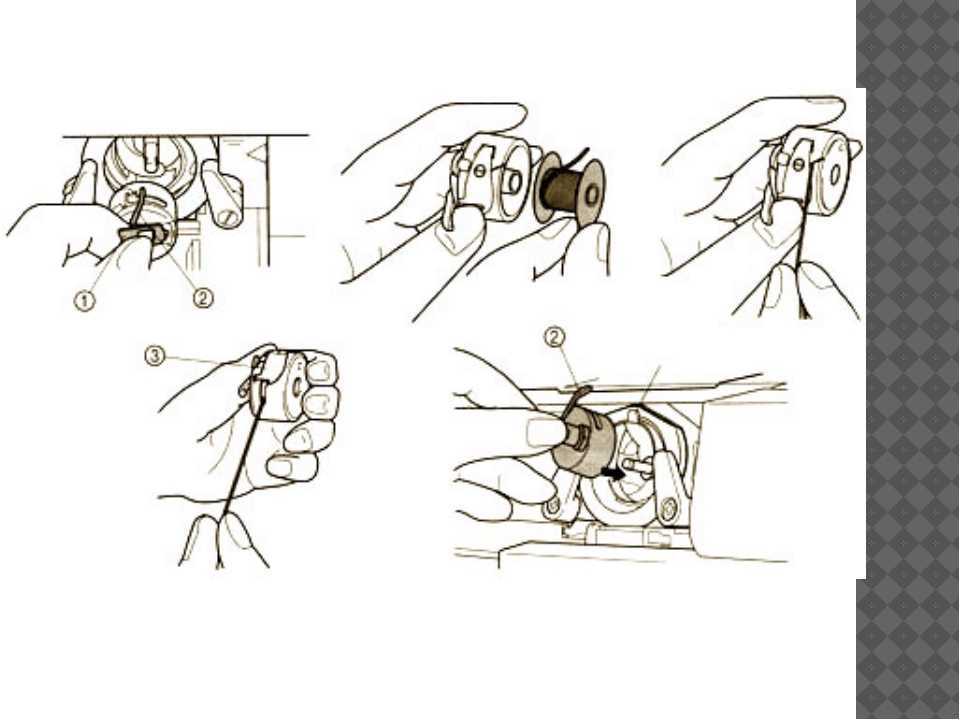 Как накручивать волосы на шпульки
