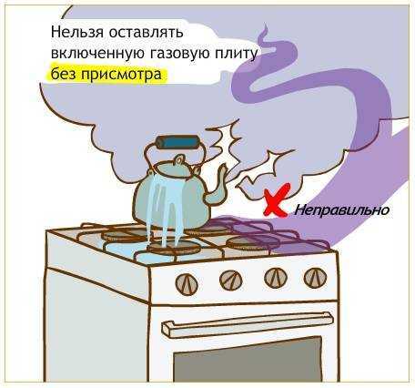 Если в квартире электроплита можно ли отключать электричество | gdp-law.ru