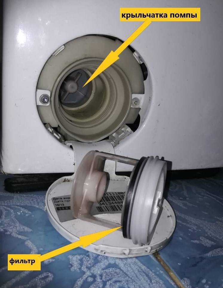 Как определить наличие утечек воды в стиральной машине?