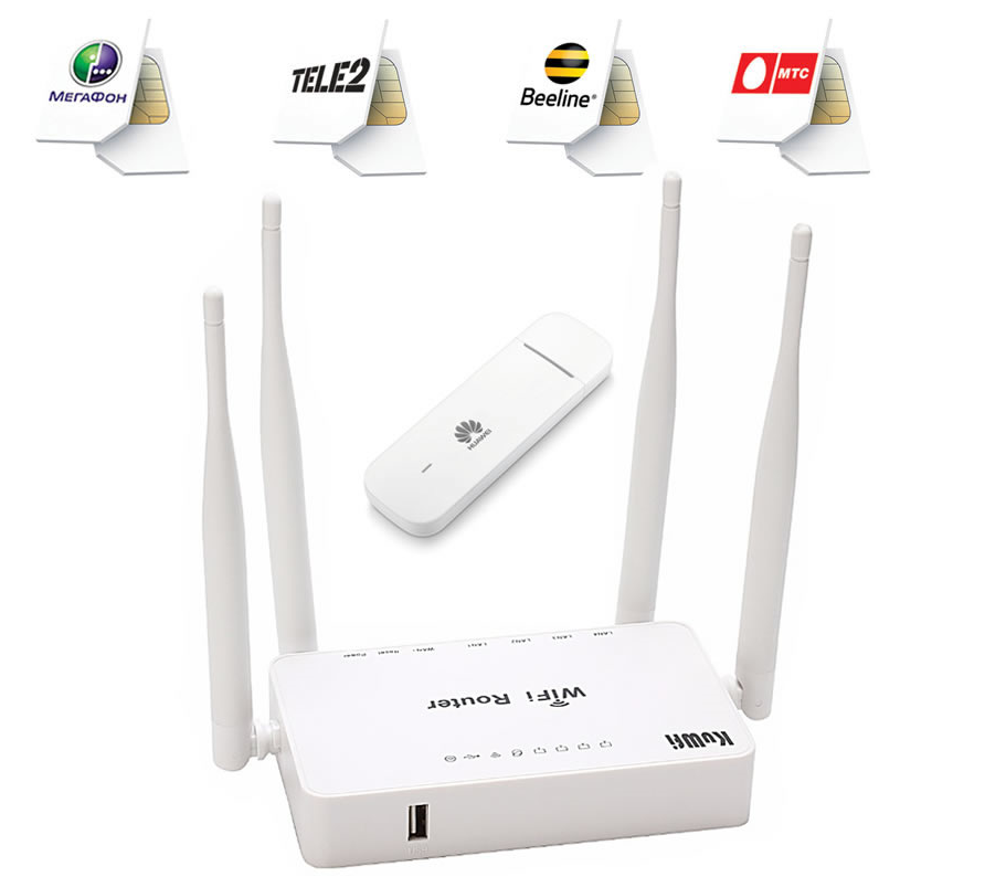 Беспроводной мобильный интернет. Wi Fi роутер с сим картой 4g. WIFI роутер 4g модем. WIFI роутер 4g с сим. Беспроводные роутеры WIFI 4g с сим картой.