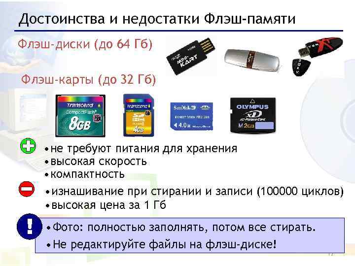 Почему на видеорегистраторе быстро заполняется карта памяти