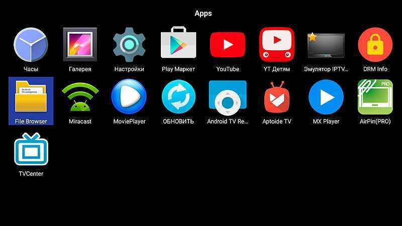 Какой лучший браузер для android tv? 5 лучших приложений в рейтинге