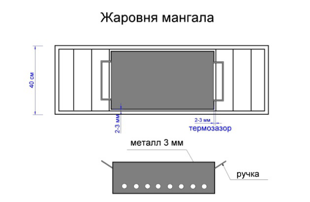 Лофт мангал из профильной трубы чертежи с размерами