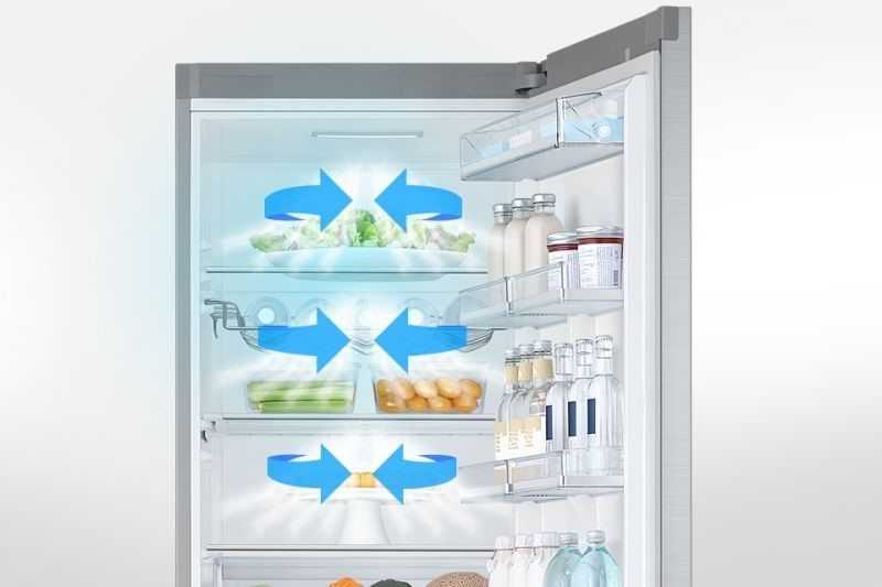 Лучшие холодильники с системой no-frost