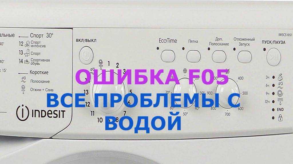 Коды ошибок