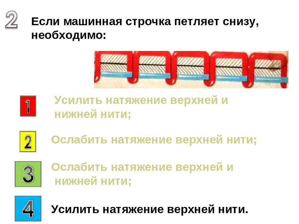Почему в швейной машине путается нижняя нить и что с этим делать?