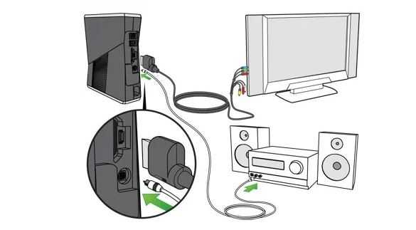 Как подключить новый xbox series s. Подключить Xbox 360. Подключить хбокс 360 к телевизору. Подключить хбокс 360 к компьютеру. Xbox 360 подсоединение к телевизору.