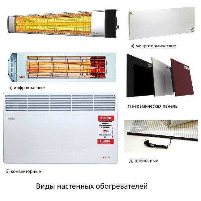 Советы по выбору электрического инфракрасного обогревателя