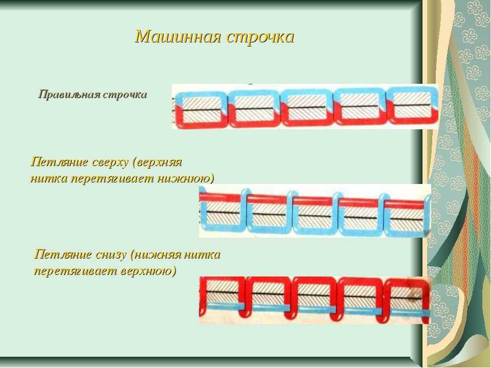 Верхняя нить. Швейная машина петляет снизу причины. Строчка петляет снизу причина. Если швейная машина петляет снизу. Швейная машинка петляет снизу причина.