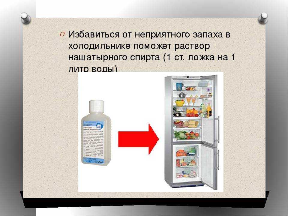 Почему в домашние холодильники рекомендуют помещать. Запах из холодильника. Запах из холодльник. Устранить запах в холодильнике. Удалитель запаха из холодильника.