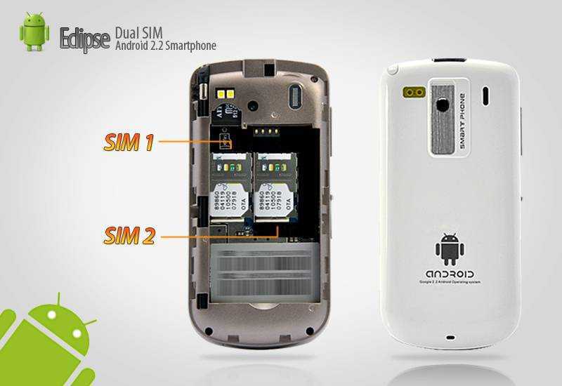 Телефон андроид на две сим. Смартфоны две сим карты. Смартфон с полноразмерной SIM. 2 Симки в андроиде. Смартфон китайский с двумя сим картами.