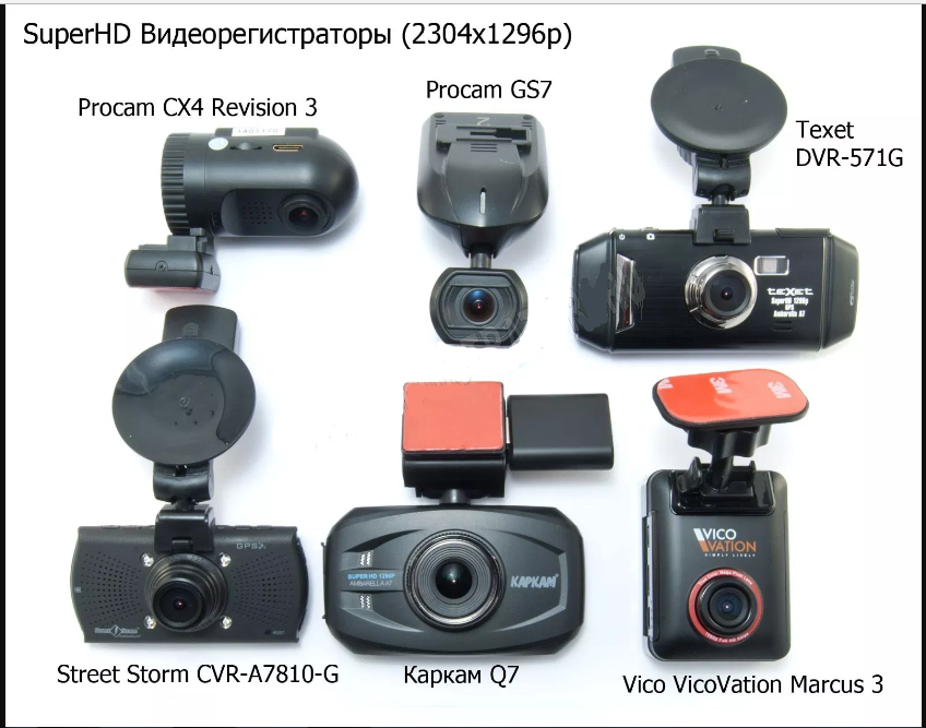 Видеорегистратор до 5000 рублей