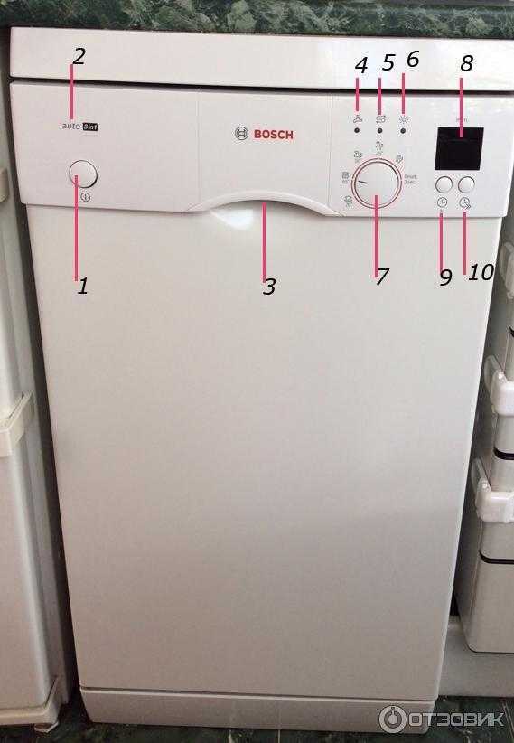 Посудомойка бош режимы. Посудомоечная машина Bosch SRS 55m42. Bosch srs55m38eu посудомоечная машина. Посудомоечная машина Bosch SPS 50e02. Посудомойка веко DFS 1511 управление.
