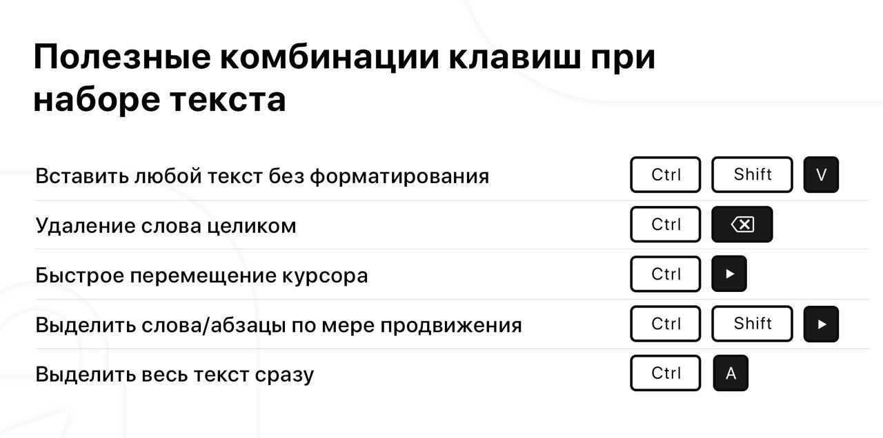 Удалить с помощью клавиш. Полезные комбинации клавиш. Сочетание клавиш на клавиатуре. Сочетание кнопок на клавиатуре компьютера. Полезные комбинации клавиш на клавиатуре.