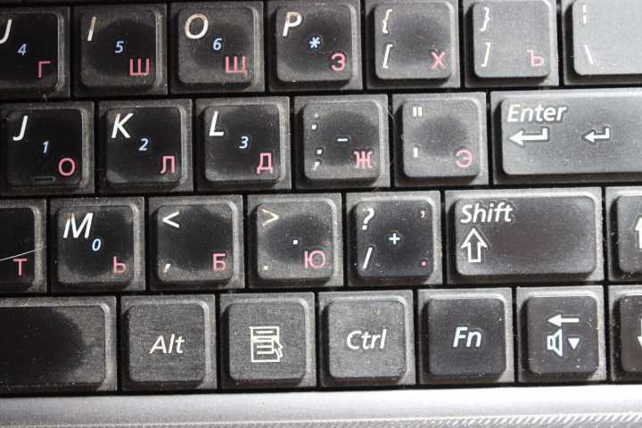 Точка знак препинания клавиатура
