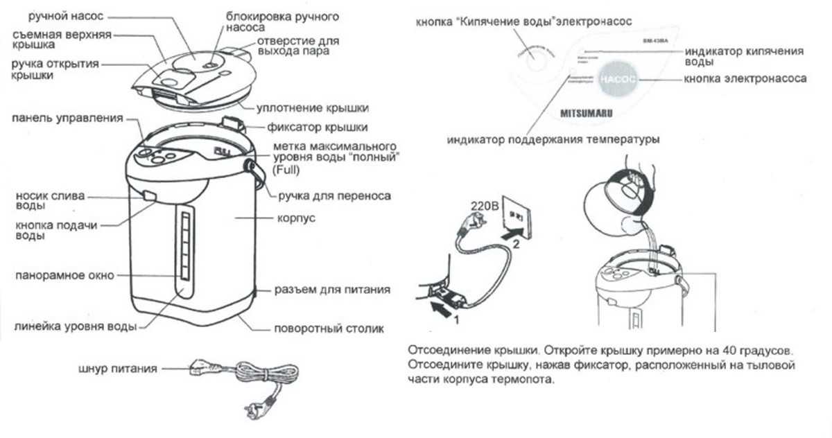 Ремонт термопота своими руками, его схема и устройство