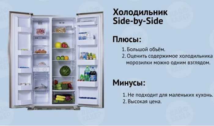 Какая оптимальная температура должна быть в холодильнике
