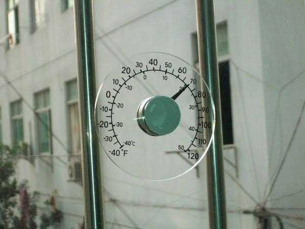 Лучшие инфракрасные термометры на 2022 год